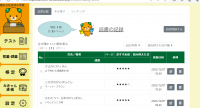 1年竹組 こくご_森田 真紀_2023年12月7日のノート